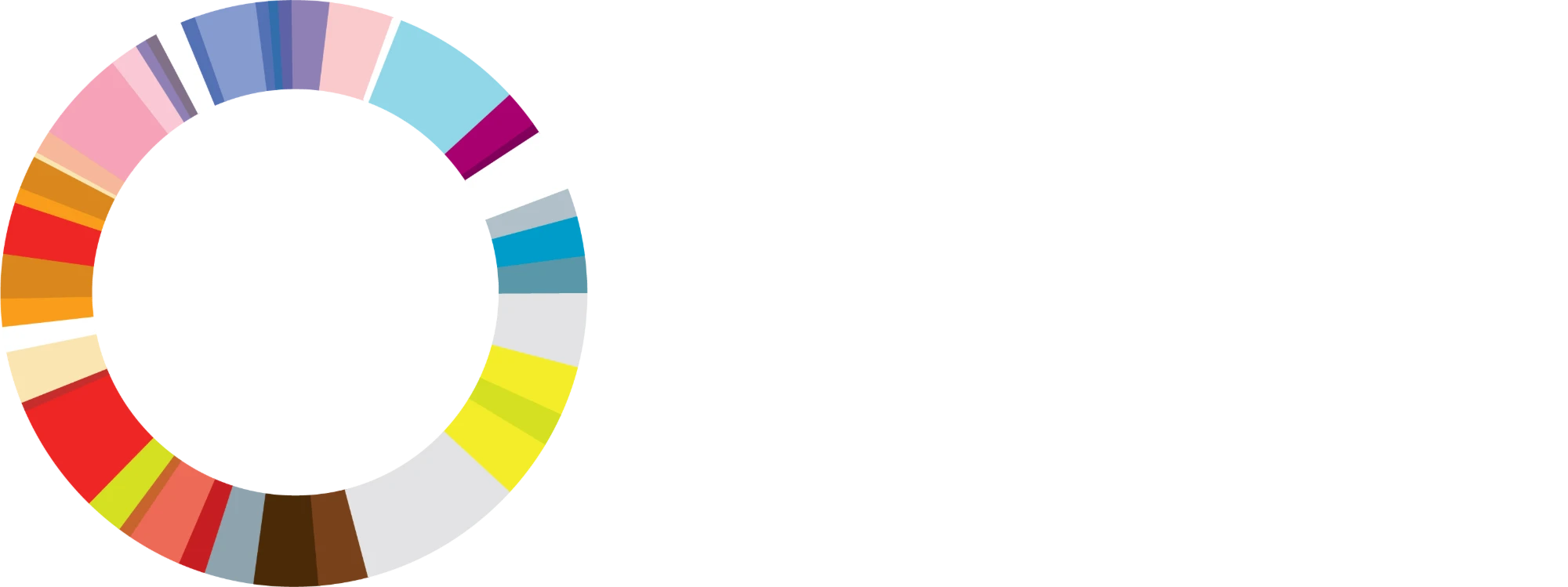 Global Entrepreneurship Week Official Activity